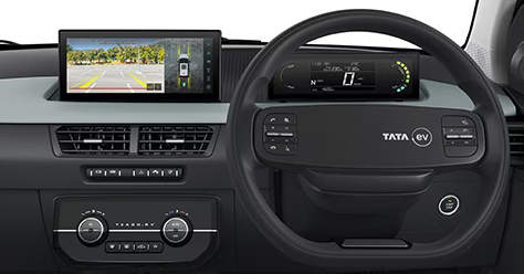 360 Surround View Screen
